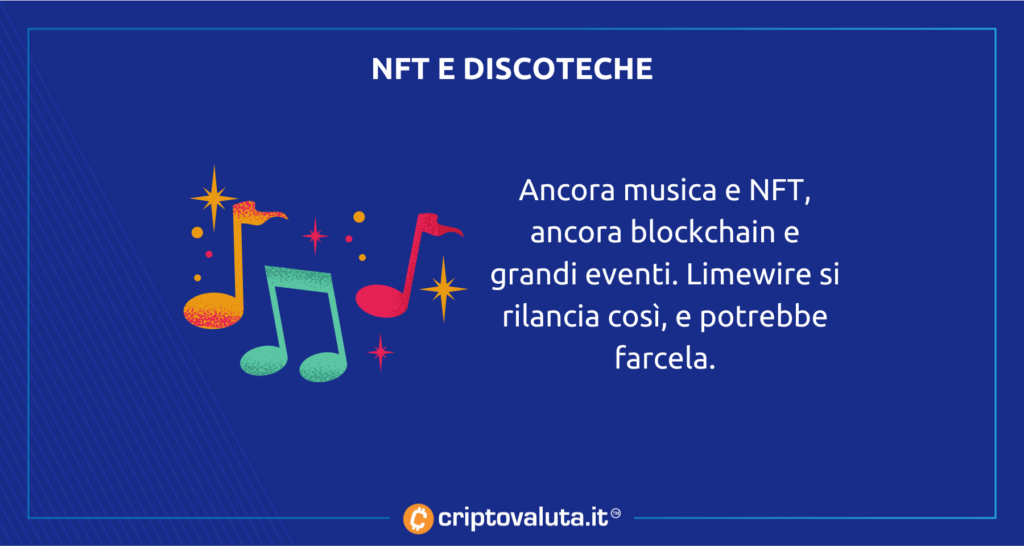 IBIZA NFT - COSA FA LIMEWIRE