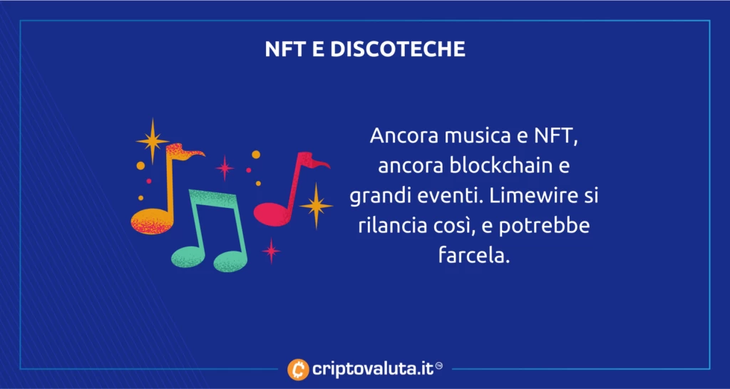 IBIZA NFT - COSA FA LIMEWIRE