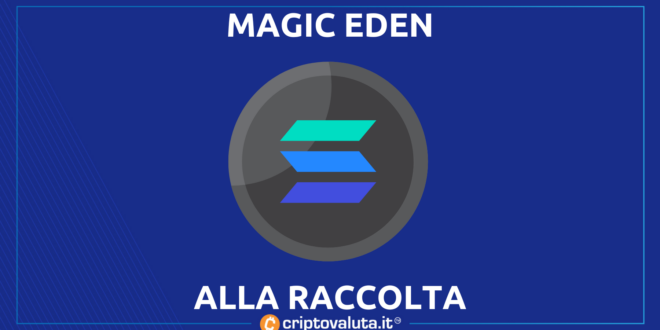 SOlana Magic Eden