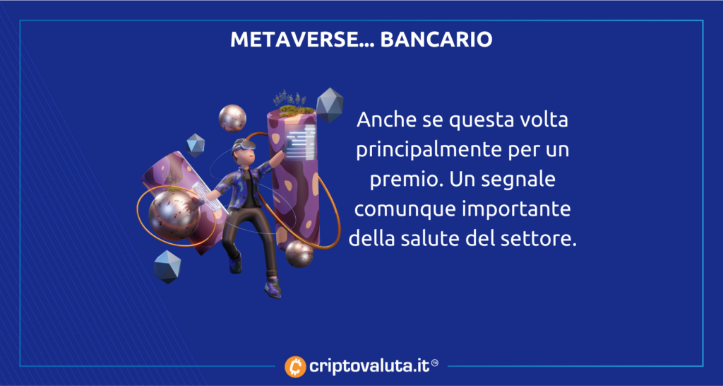 Santander su Decentraland por un premio