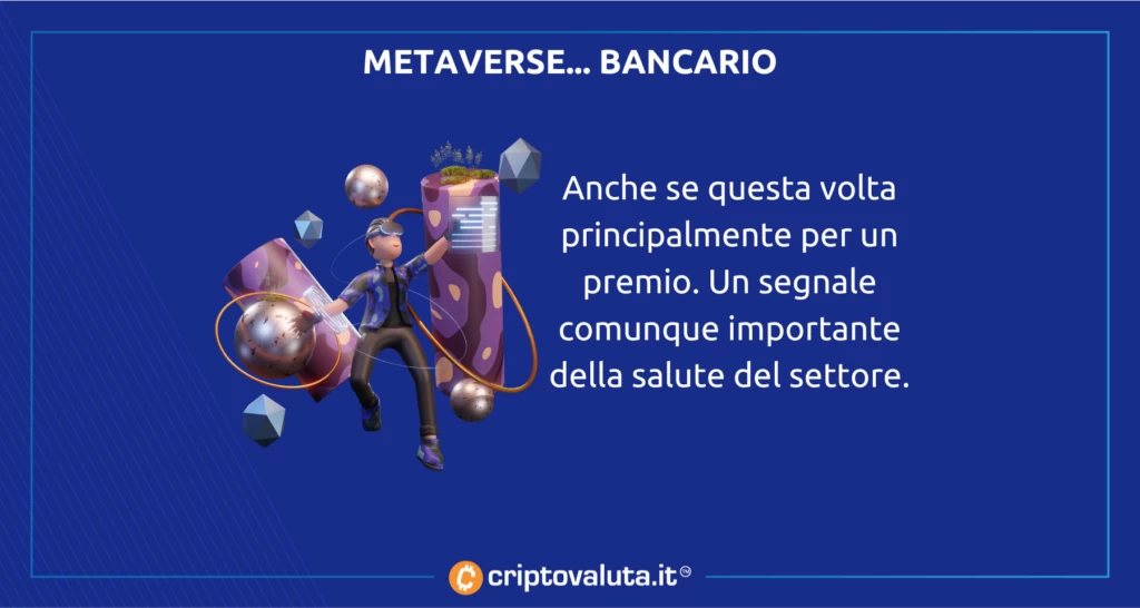 Santander su Decentraland per un premio