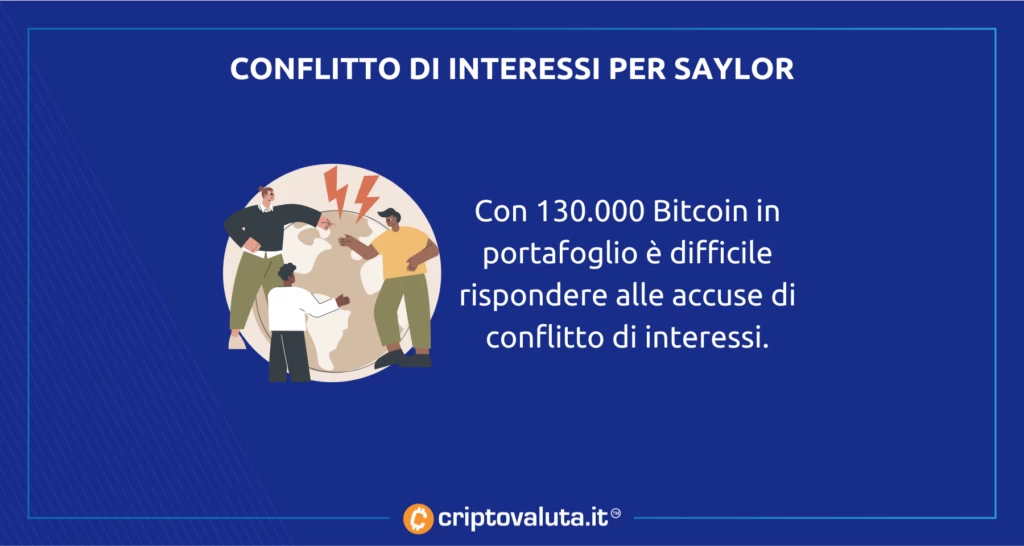 Saylor - conflitto di interessi con Bitcoin ed Ethereum