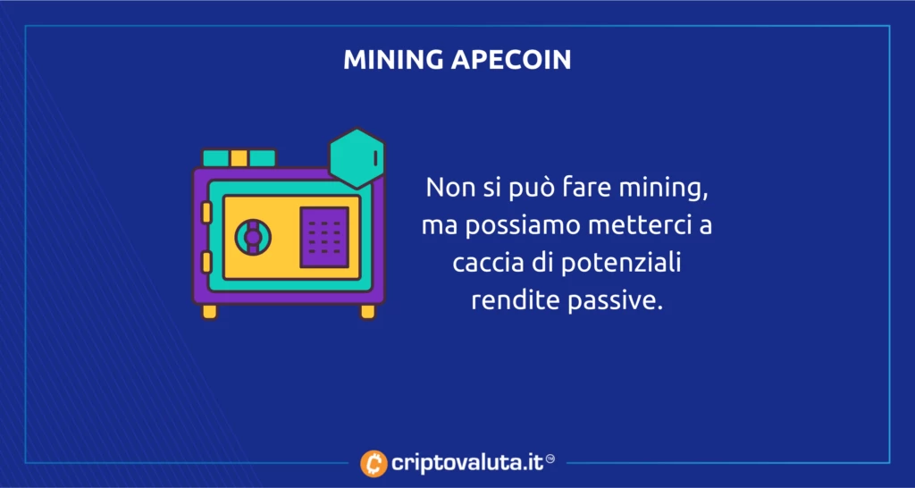 Apecoin Mining - si può fare?