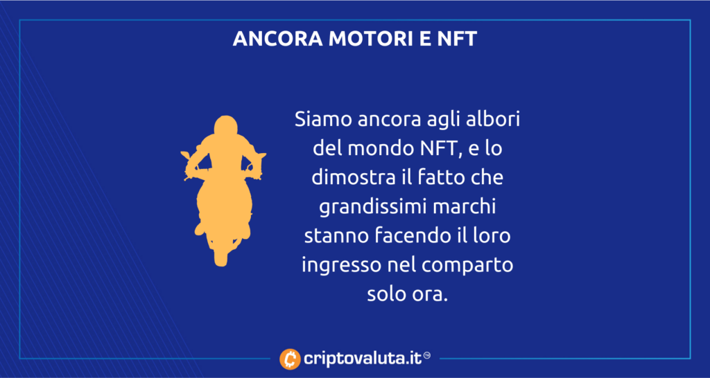 Ducati E NFT: una señal del mercado temprano