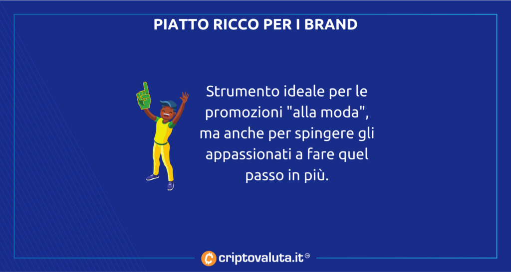 NFT per i brand - analisi di Criptovaluta.it