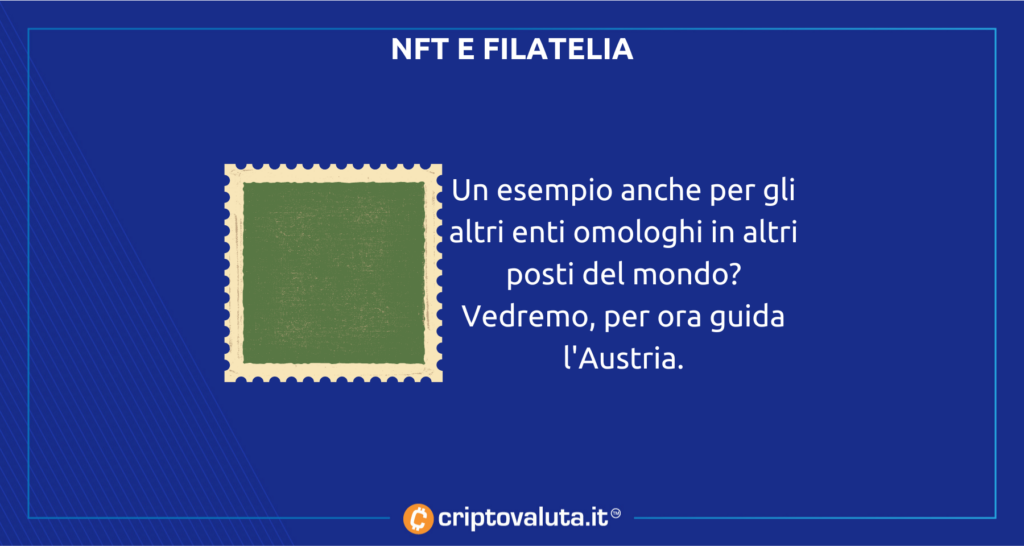 francobolli nft austria