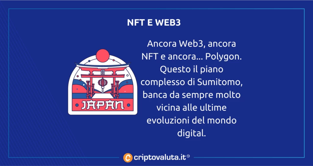 Sumitomo bank apre al mondo NFT