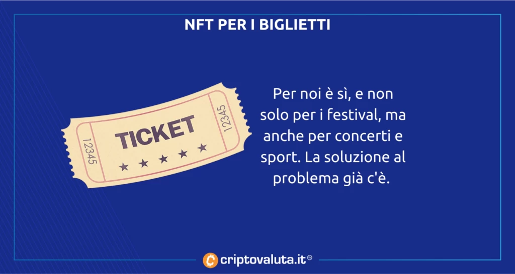 Biglietti NFT - ecco perché funzionano