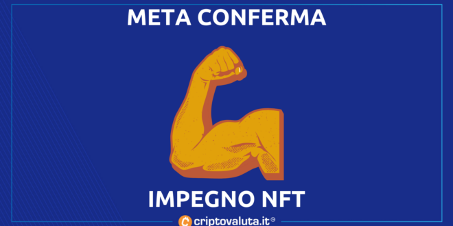 FACEBOOK NFT META