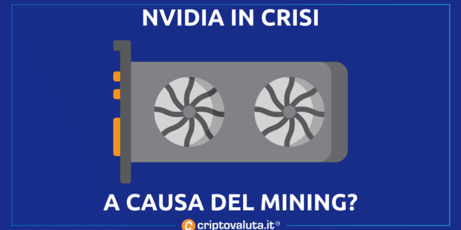 NVIDIA CRISI GPU