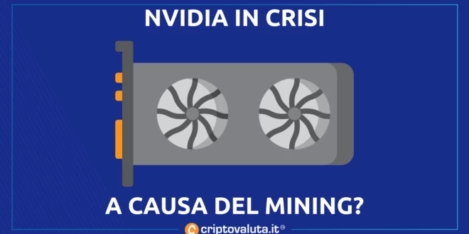 NVIDIA CRISI GPU