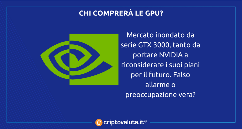 Mining GPU - chi comprerà le nuove schede?