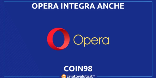 Opera integra coin98