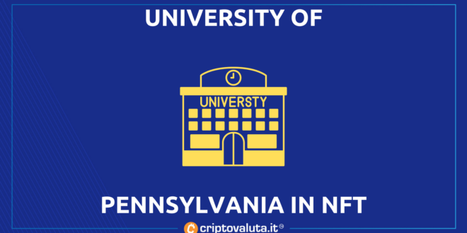 Pennsylvania NFT covid