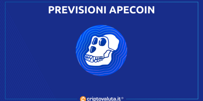 Apecoin previsioni a cura di Criptovaluta.it
