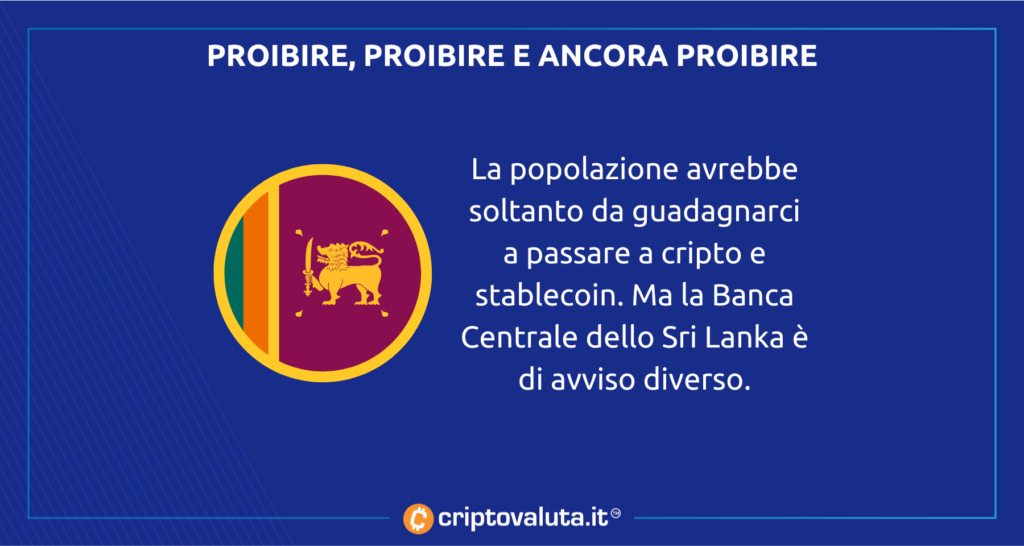 Bitcoin proibizionismo Sri Lanka