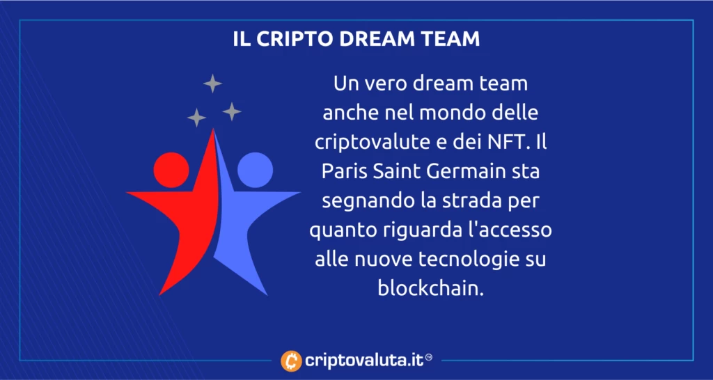 PARIS SAINT GERMAIN re delle cripto calcistiche