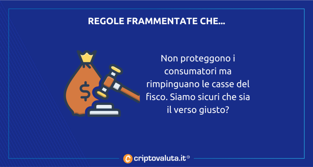 Regole Olanda Binance multa falsa