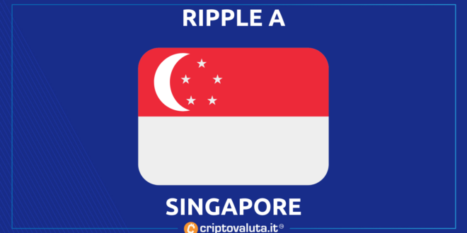 SINGAPORE FOMO PAY RIPPLE