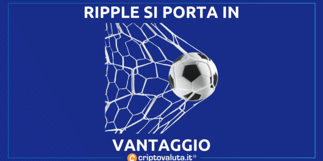 Ripple Goal