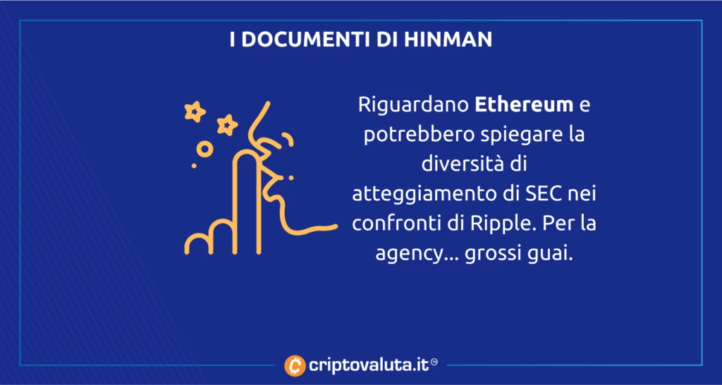 segreti di SEC