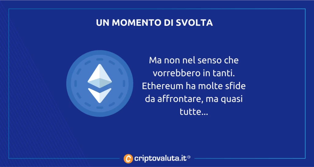 Ethereum rischi - analisi di Criptovaluta.it