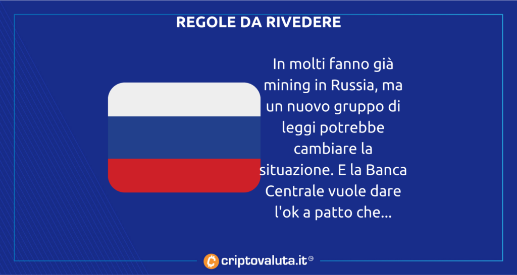 Mining Bitcoin Russia