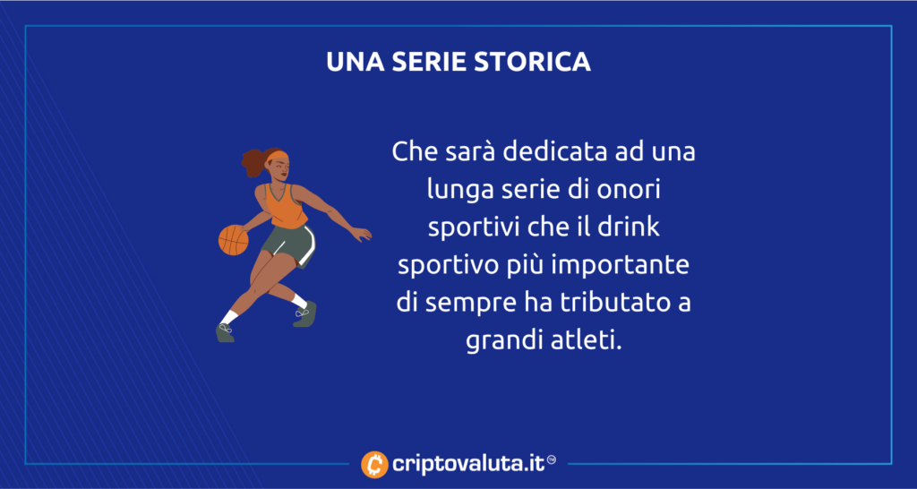 Gatorade nel mondo NFT - ecco cosa c'è in ballo
