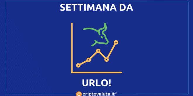 Settimana da urlo cripto