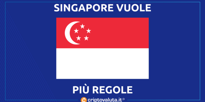 Singapore regole bitcoin