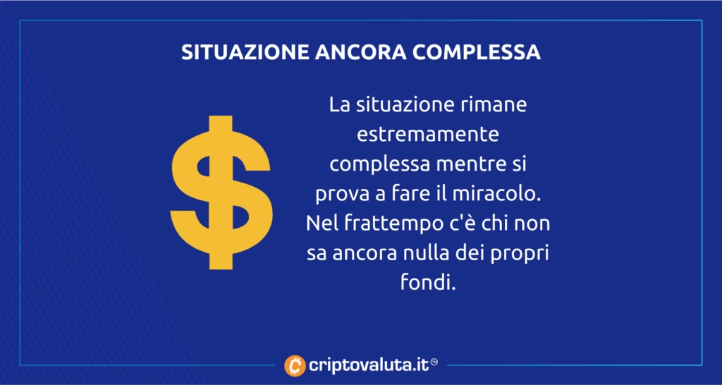 Situazione complessa per celsius