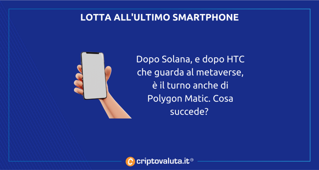 Lotta sugli smartphone