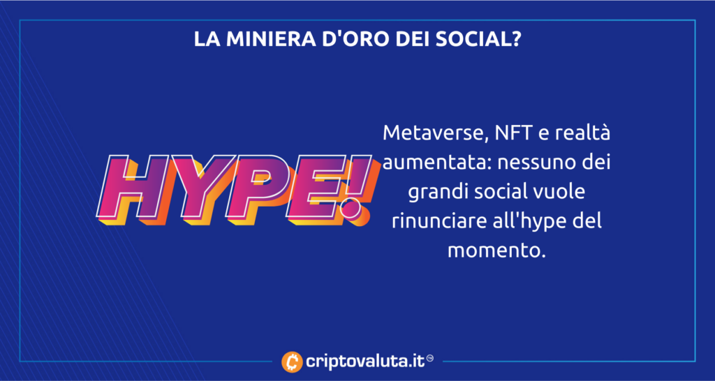 HYPE miniera social
