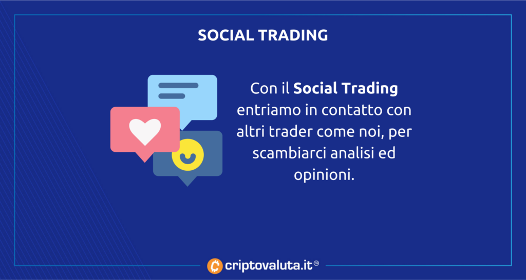 Social trading vantaggi eToro