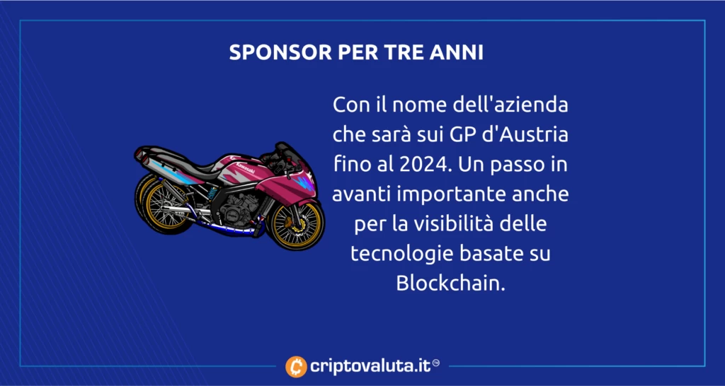 Moto GP sponsor cripto