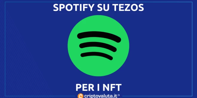 NFT SPOTIFY