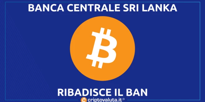 Sri Lanka contro BItcoin