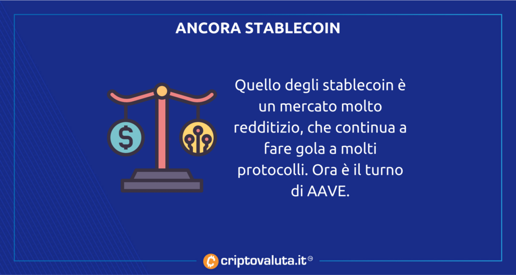 Stablecoin AAVE - ecco come funziona