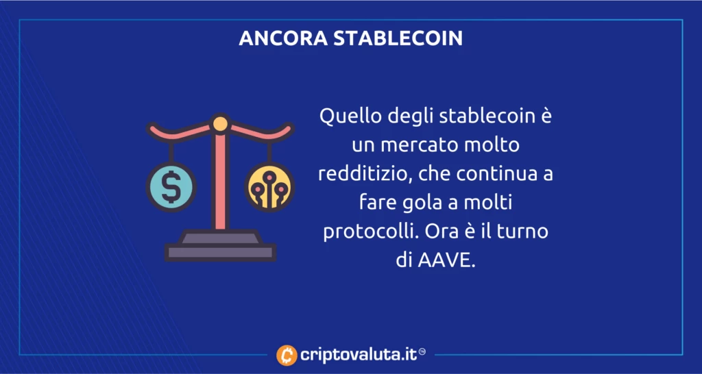 Stablecoin AAVE - ecco come funziona