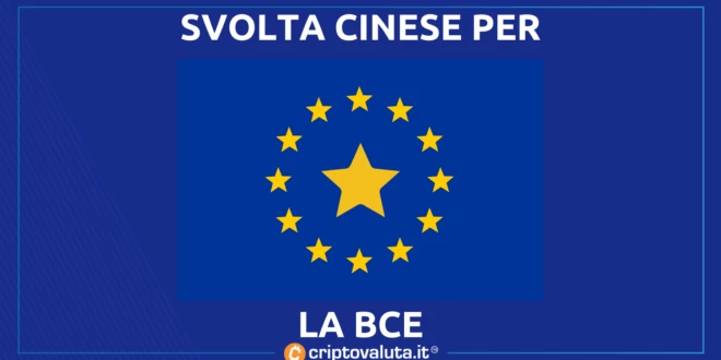 SVOLTA CINESE BCE