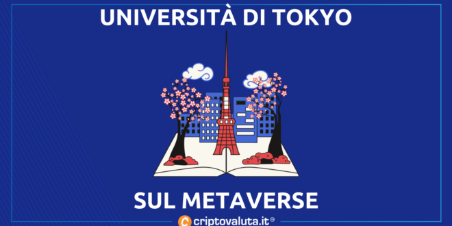 UNIVERSITA TOKYO METAVERSE