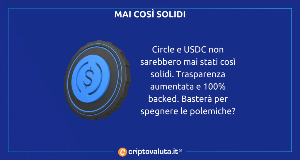 posizione CEO USDC Circle