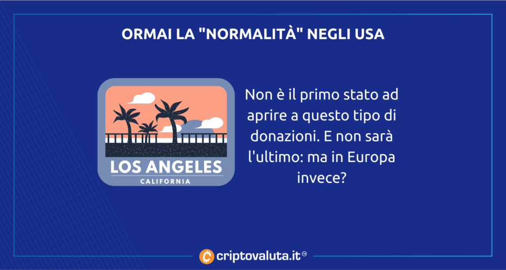 midterm politici USA BITCOIN