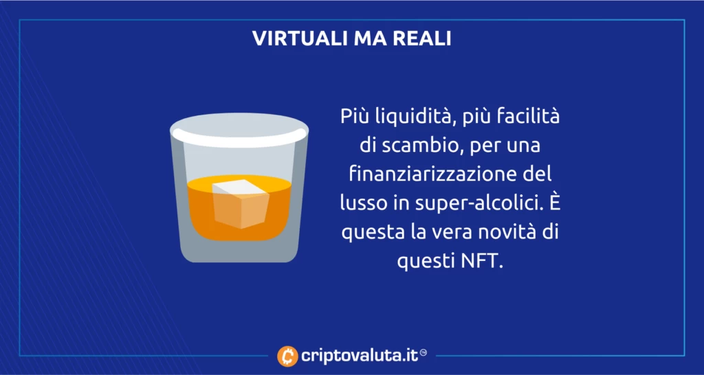 NFT virtuali ma reali alcolici