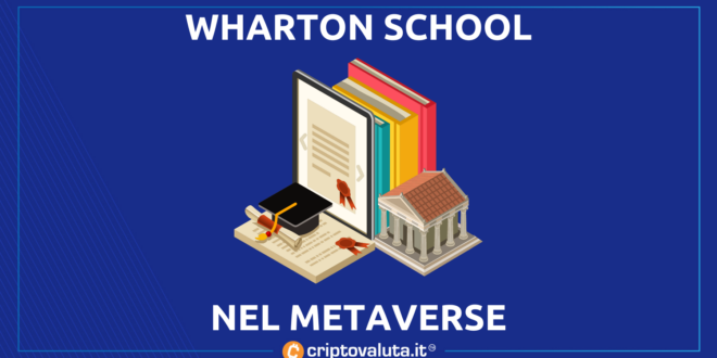WHARTON SCHOOL METAVERSE