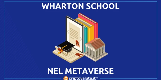 WHARTON SCHOOL METAVERSE