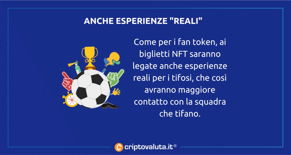 fan token lazio per esperienze reali