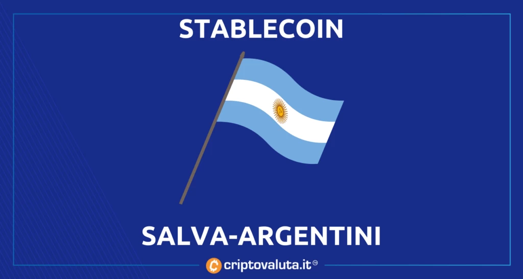 Stablecoin - salvezza per gli argentini