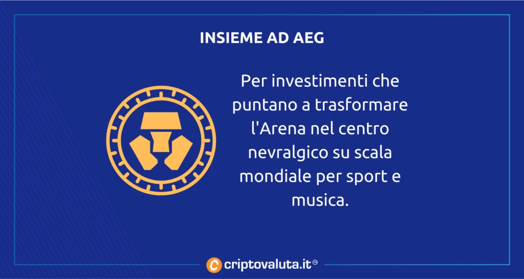 AEG CRYPTOCOM