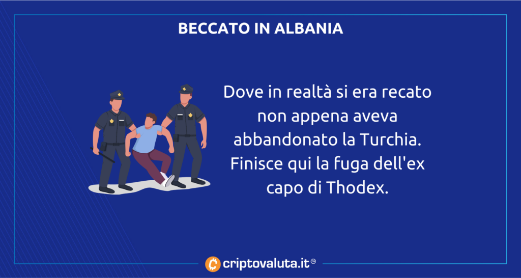 arrestato in albania thodex